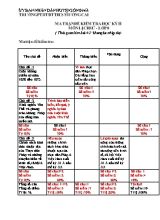 Đề kiểm tra học kì II Lịch sử lớp 8 - Trường THCS Mường Cai
